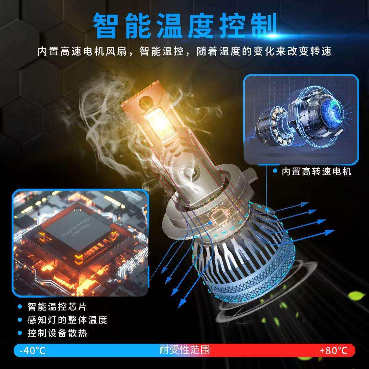 车型适用大众凌渡led大灯汽车改装远近一体远光灯近光灯led车灯泡