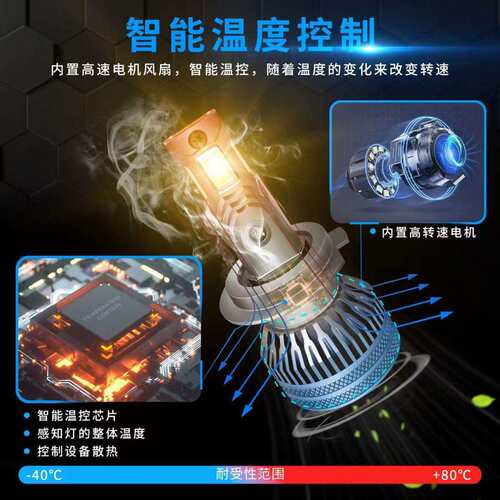 车型适用大众凌渡led大灯汽车改装远近一体远光灯近光灯led车灯泡