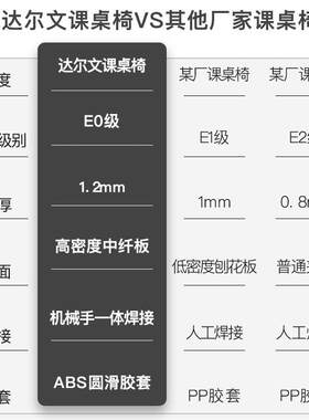 儿手摇升降童学习桌中小生课桌椅小孩单SDD-0005人写书字桌学子升