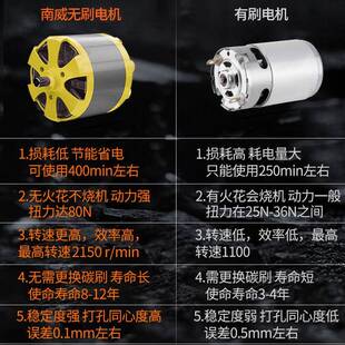 南威无刷锂电手电钻家用式大功率电动工具彩钢混凝土工业装修电钻