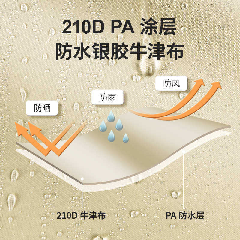 户外露营全自动折叠帐篷四面门野餐公园速开便携防雨防嗮帐篷批发