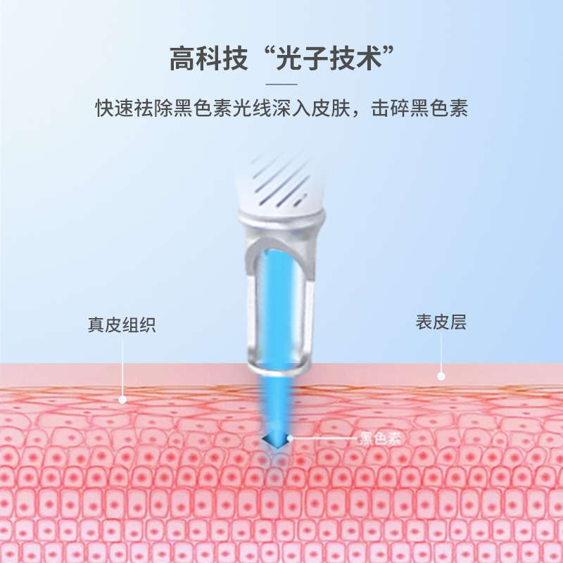 激光皮秒笔祛斑洗纹身胎记神器不留疤去痘印黑霉素家用美容仪器