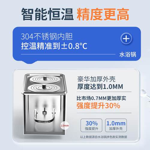 电热数显恒温水浴锅HH-2单双四六八孔实验室水浴箱油浴锅