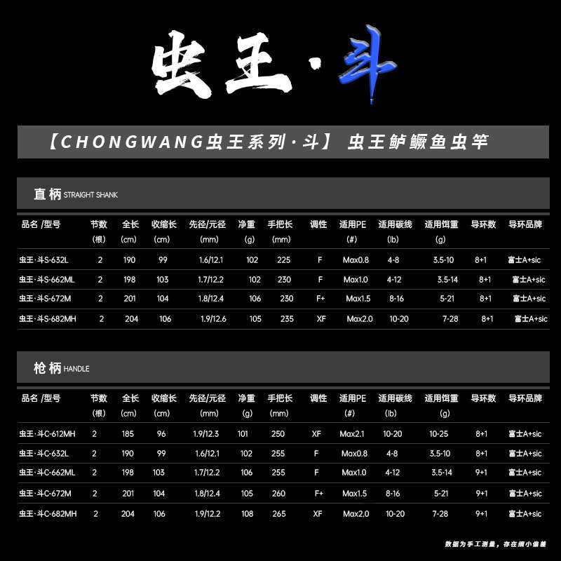 新品虫王斗路亚竿鱼杆泛用碳素超远投鱼竿直柄枪柄鲈鳜鱼专用虫杆