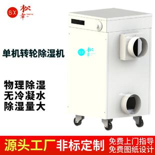 3000m³/h鼻咽拭子核酸检测单机转轮除湿机组硅胶吸附抽湿系统