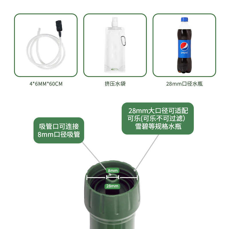 河水净化器野营求生滤水器家庭活性炭过滤器户外便携式应急净水器