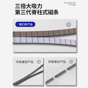 魔术贴厨房透明门帘隔断帘防油烟专用免打孔强磁性条挡风门帘加厚