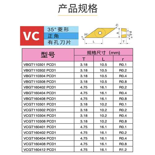 台湾高光VBGT110304铝合金加工PCD金刚石车刀片表面高光洁度刀粒