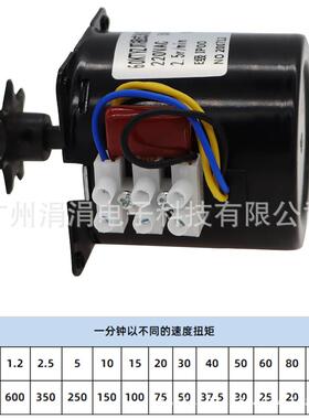爪极永磁同步电动机ac220v 14w 50hz微齿轮电动机低速2.5r60ktyz