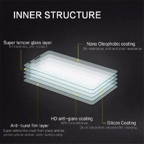 For Xiaomi Mi 6 Tempered Glass Protective ON Mi6 5.15INCH