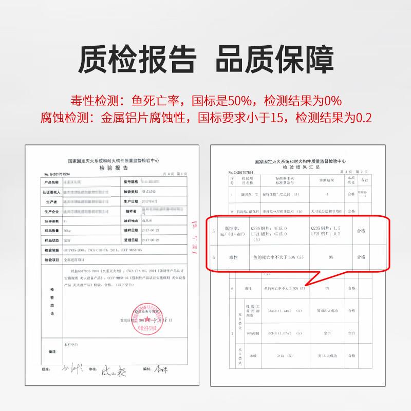 趣行防火斗篷灭火毯逃生披风浸泡阻燃液防火耐高温火场逃生成人款图片