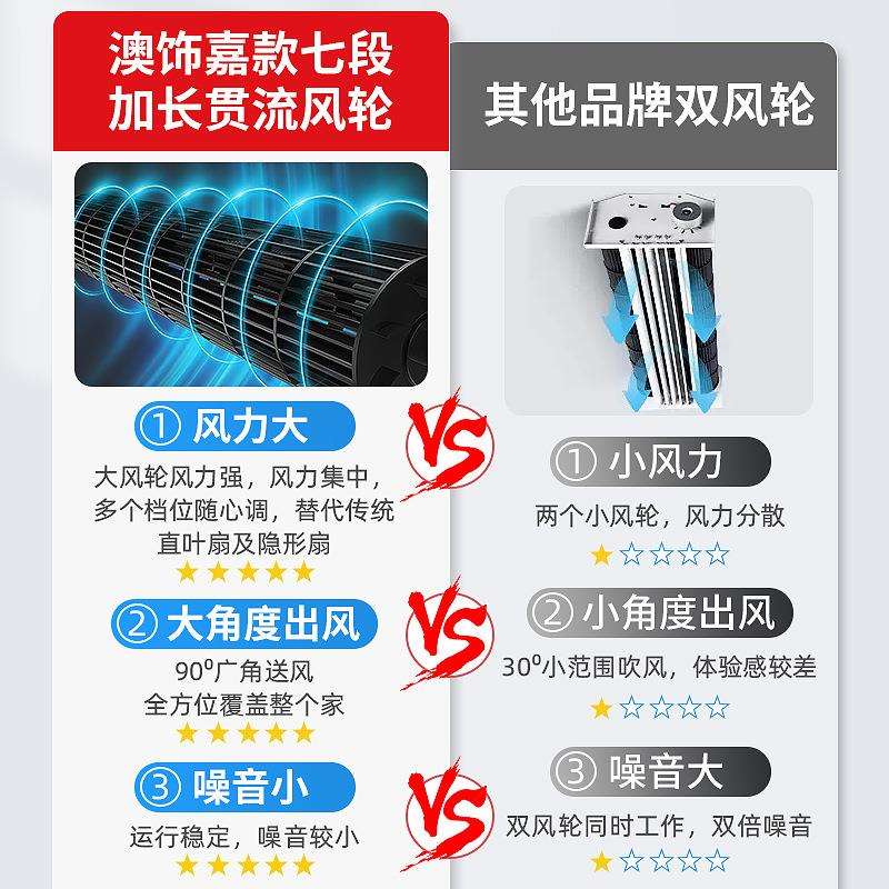 客厅无叶风扇灯现代简约吸顶灯负离子隐形餐厅主卧室灯具智能