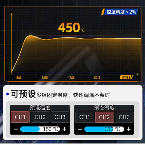 FNIRSI HS-02A B智能电烙铁100W便携式恒温焊台焊笔家用维修焊接
