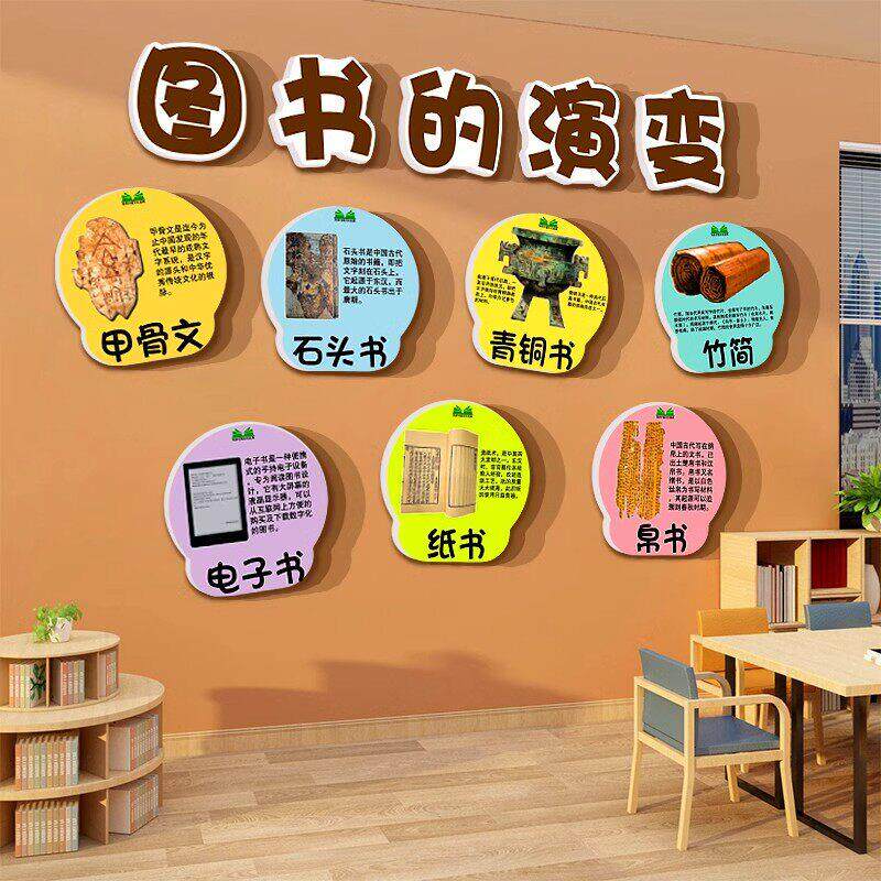 幼儿园童阅读区布置墙面装饰绘本馆环创图书角览教室楼梯走廊文化
