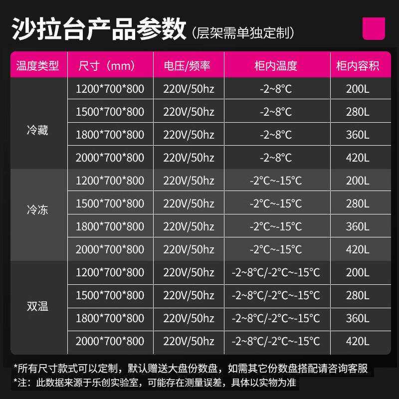 创乐保鲜工作台奶茶槽店设备商用保38藏鲜冷披萨开沙拉操作台