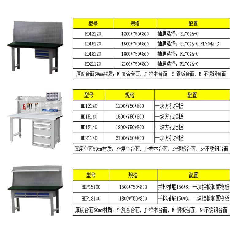 落地柜防静电重型钳工修理工具桌车间维修工作台架子多功能小背板