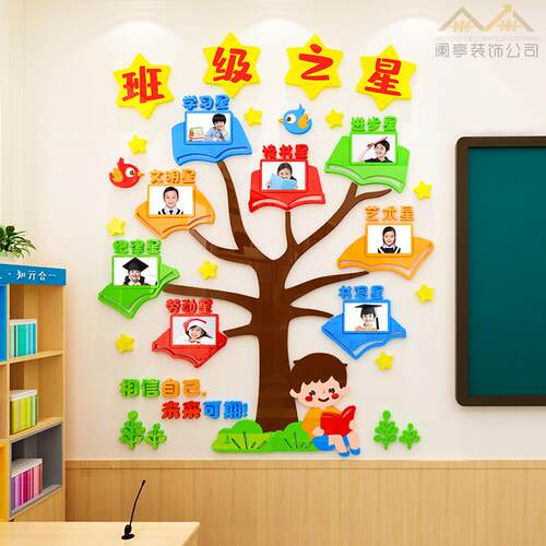 班级之星评比栏文化主题装饰教室布置墙贴小学黑板报材料环创标语