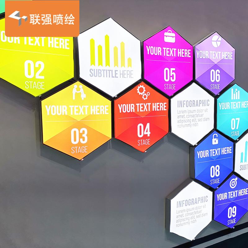 UV喷绘厂家 灯箱软膜 UV软膜拉布灯箱广告 宽幅广告画制作