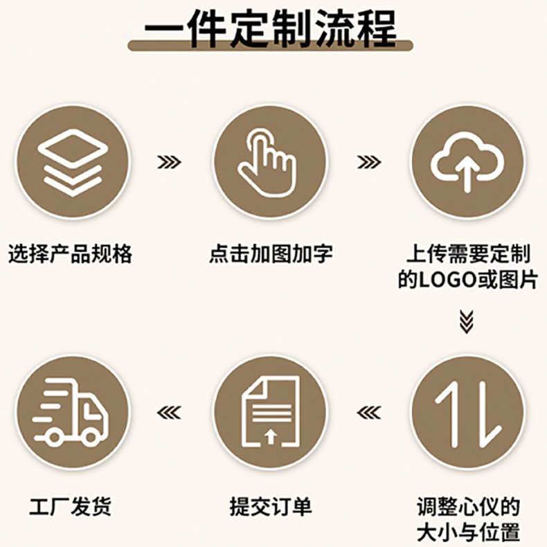 玉石帽按摩器厂家批发电加热按摩头经络穴位热灸球岫玉温灸理疗帽