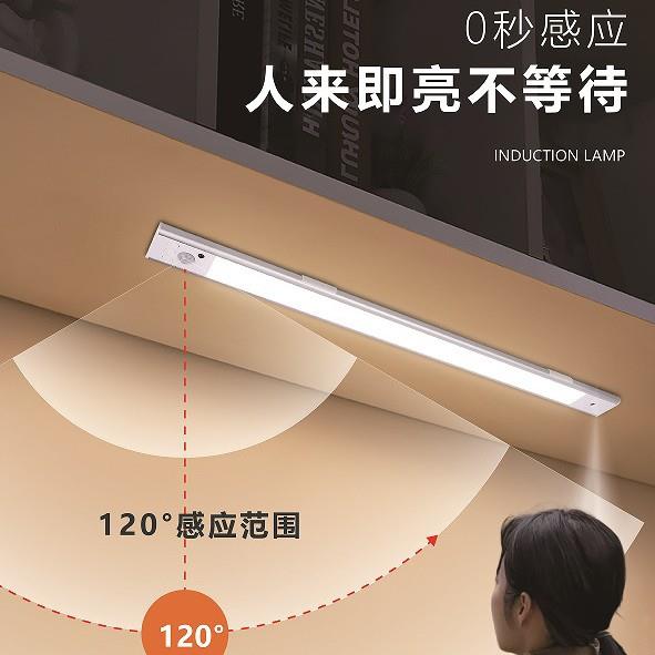新款直销2024跨境电商香薰衣柜灯感应无线免插电酒柜衣柜展示柜感