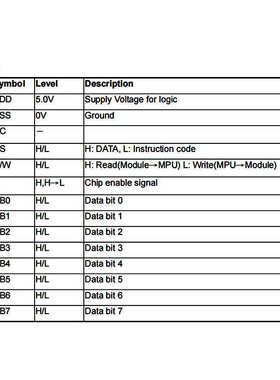 1602字符点阵OLED黄白绿液晶显示屏16*2液晶显示模组液晶屏模块