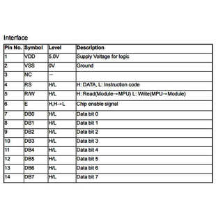点阵液晶显示显示屏模块黄白1602液晶屏字符2oled绿模组液晶