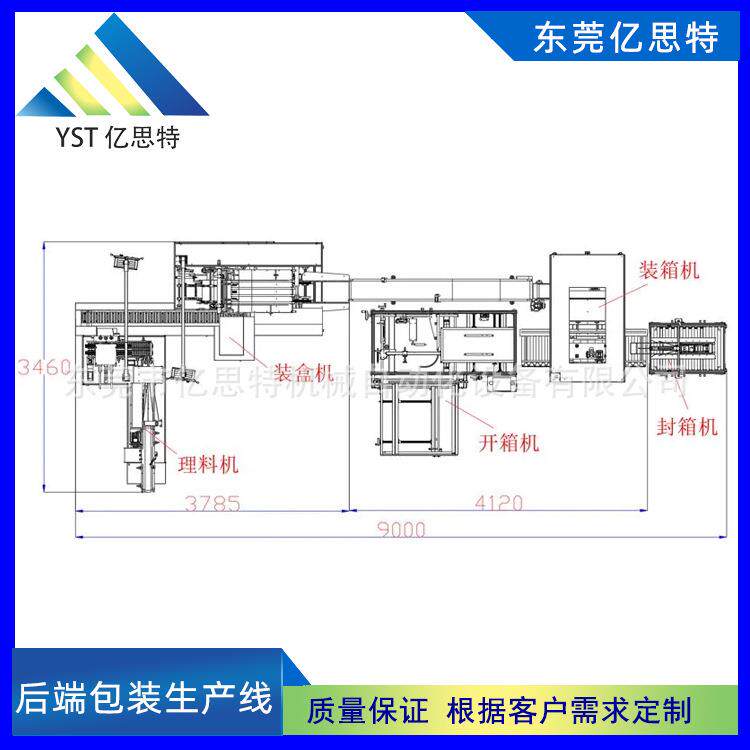 亿思特礼盒食品包装后端自动化包装生产线 自动开箱装箱包装线