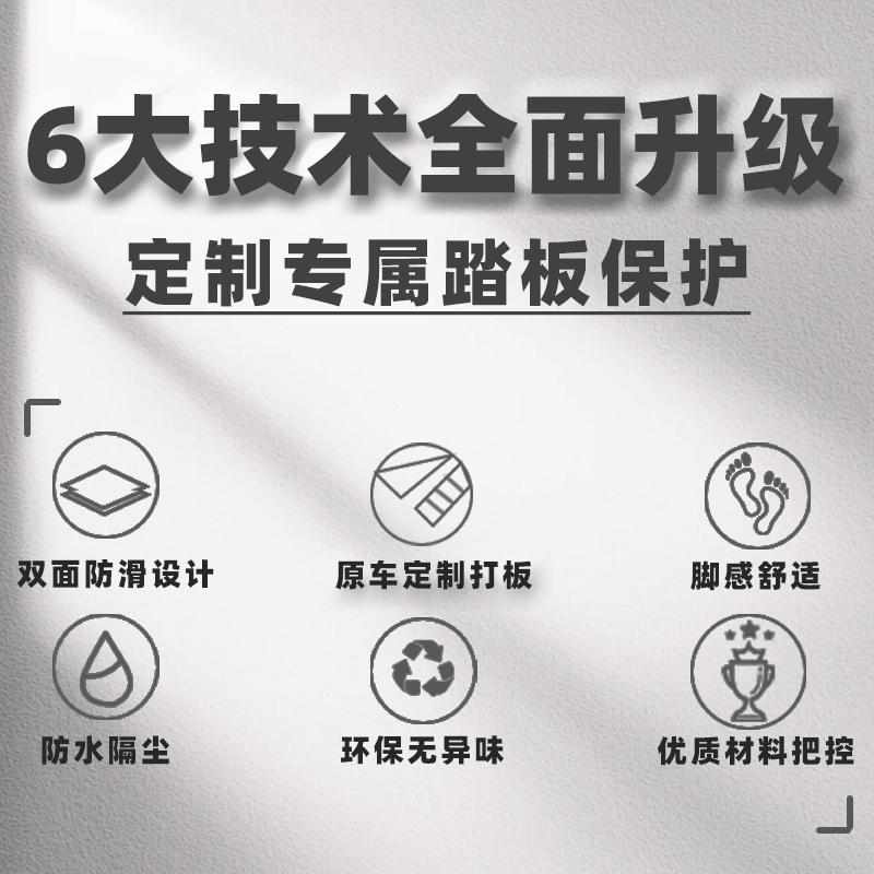 绿源液冷Z/D-S70脚垫电动车专用橡胶脚踩垫加厚脚踏板垫改装配件