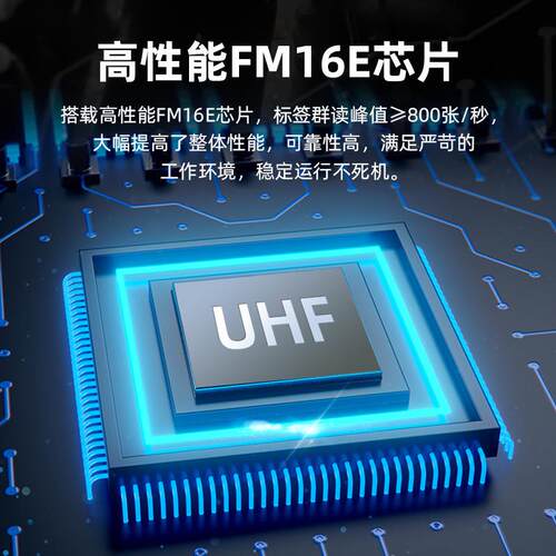 RFI超高频通道D读写器4 8 16卡天线端口分体固定W4-FD式多电子标