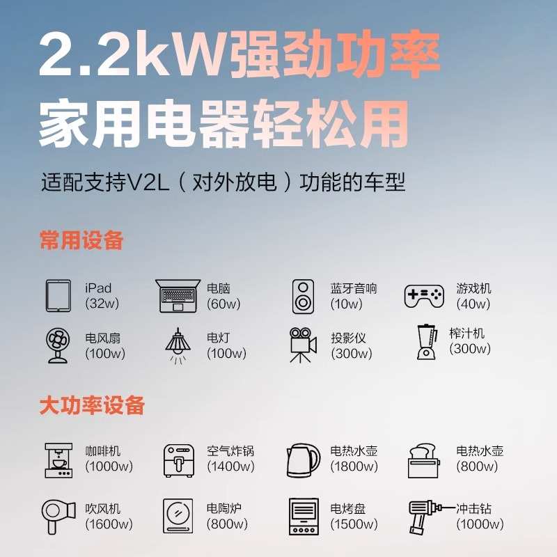 新能源放电枪便携式放电器比亚迪外放电插排插头设备取电转换插座