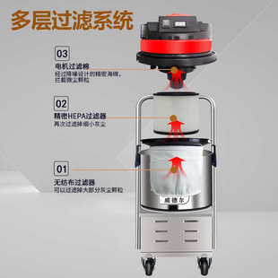物业保洁用无线式 吸尘机15L 大功率吸尘器 威德尔干湿两用充电式
