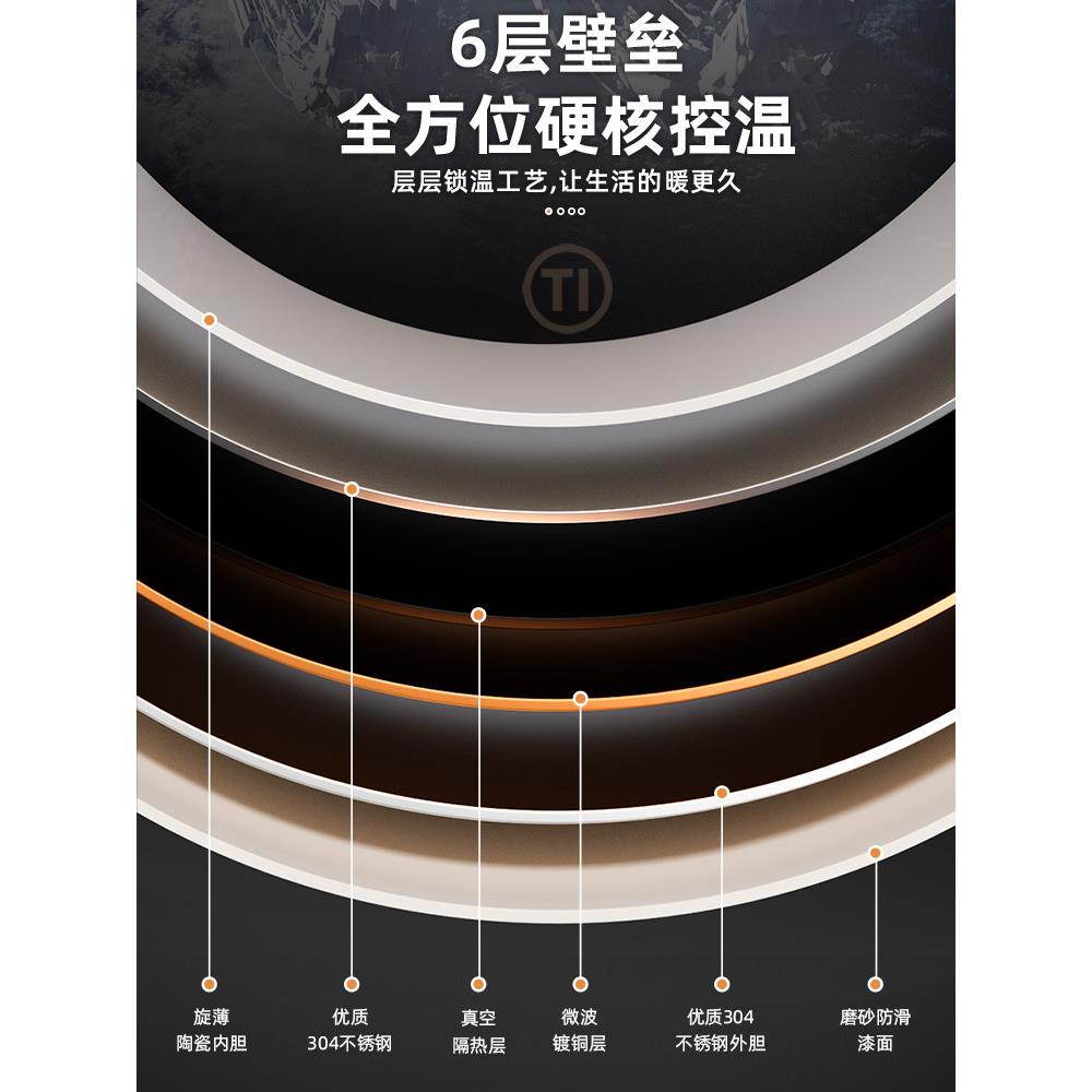 9QXC保温壶家用大容量暖瓶新款陶瓷内胆焖茶壶热水瓶显温闷泡壶暖