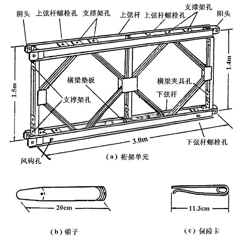 贝雷片 321型公路贝雷架贝雷桥支撑架高载重钢便桥配件贝雷片