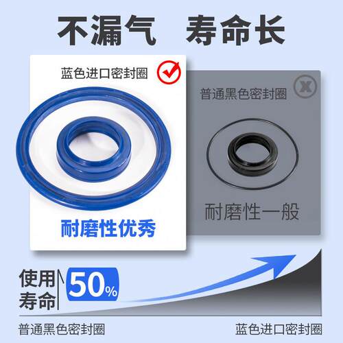 S50标准气大全JRL大推力小型气动带磁50X25X50xC7X100x缸200带5磁