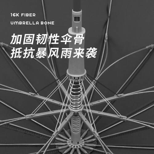 16骨抗暴风雨大号自动伞自开自收晴雨两用长柄直杆伞商务广告伞