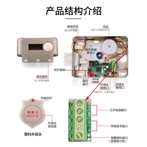 头出租屋ID刷卡锁体锁IC智能12VDAK锁单头双小一区电子门禁电控锁