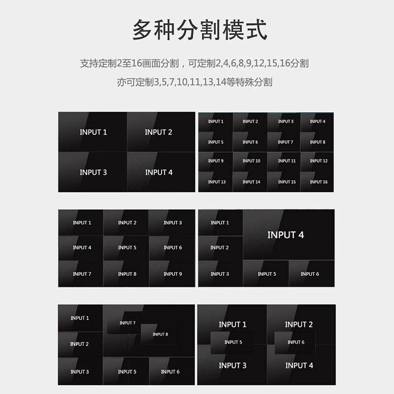 腾联(画TECLINK)画面分割器4/6/9/16面G视频分割HDMI/TL-FH04~V