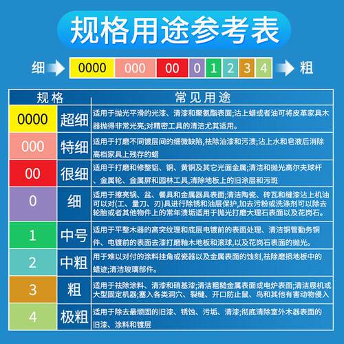 过滤，消声器，导磁304.434，430材质不锈钢钢