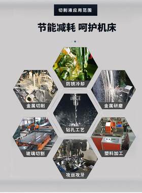 新款直销全合成水性磨削液冷却硬质铝合金镜片研磨液手机外壳水基