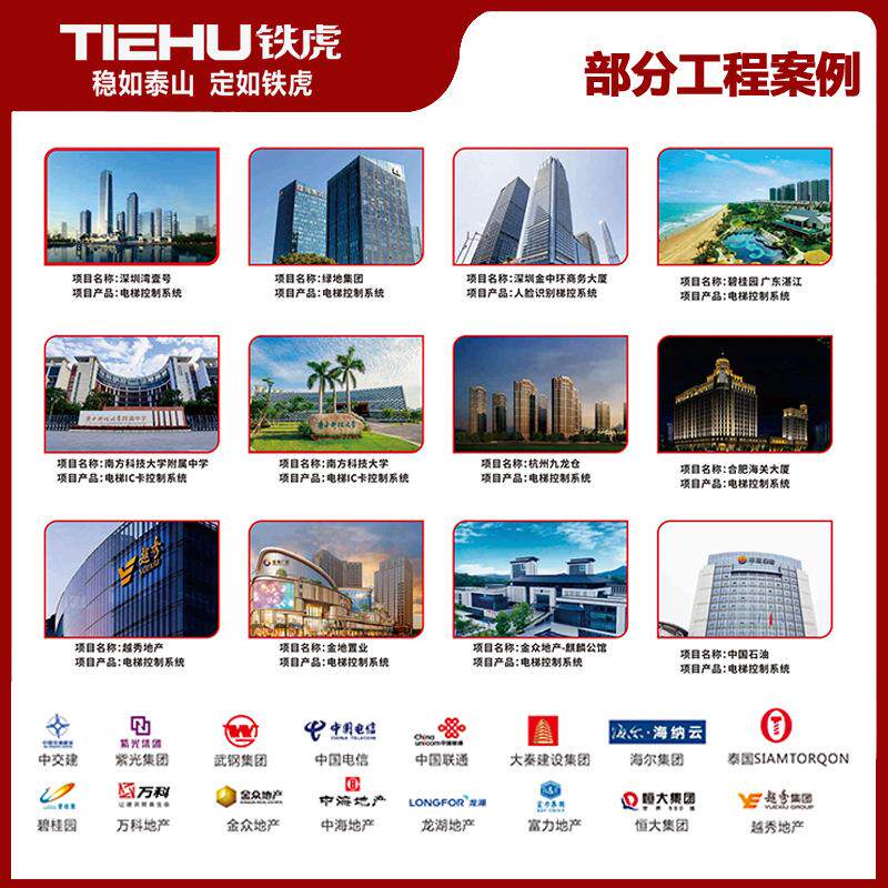 梯控门禁系统电梯刷卡控制器读卡器电梯对讲联动模块板软硬件定制