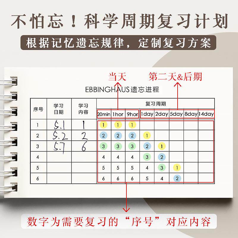 背单词本记忆本可遮随身便携考研高中初中日语小号口袋笔记本