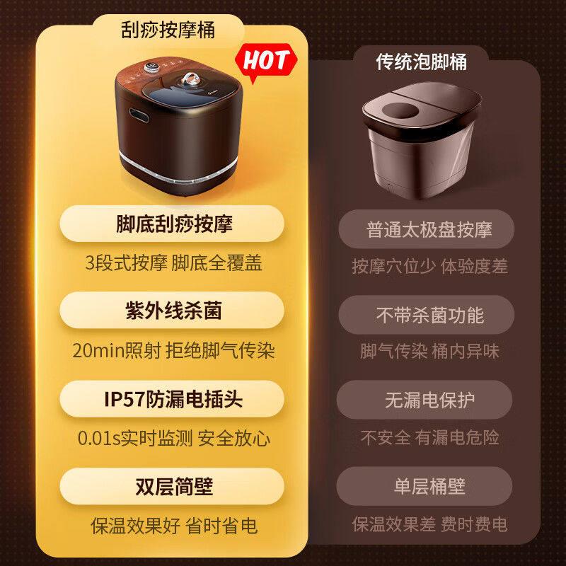 国杀菌泡洗脚桶电动按摩恒温加热脚盆全自动家用高CLORIS-F深腿过