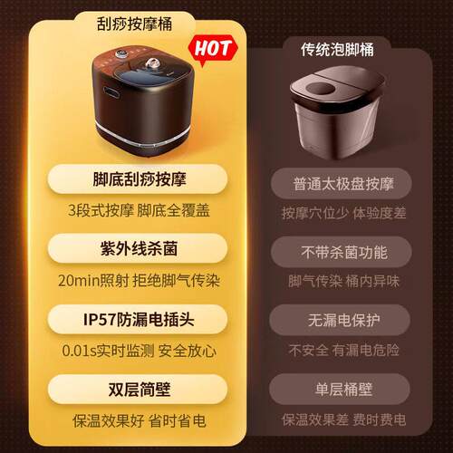 国杀菌泡洗脚桶电动按摩恒温加热脚盆全自动家用高CLORIS-F深腿过