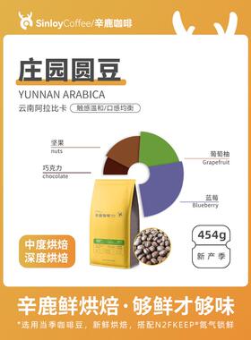 SINLOY精品咖啡豆 精选阿拉比卡庄园圆豆 可现磨黑咖啡粉454g