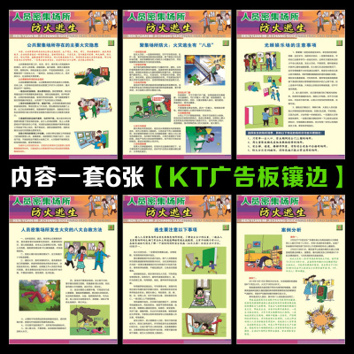 人员密集场所防火逃生宣传海报消防安全贴纸KTV酒吧网吧火灾隐患