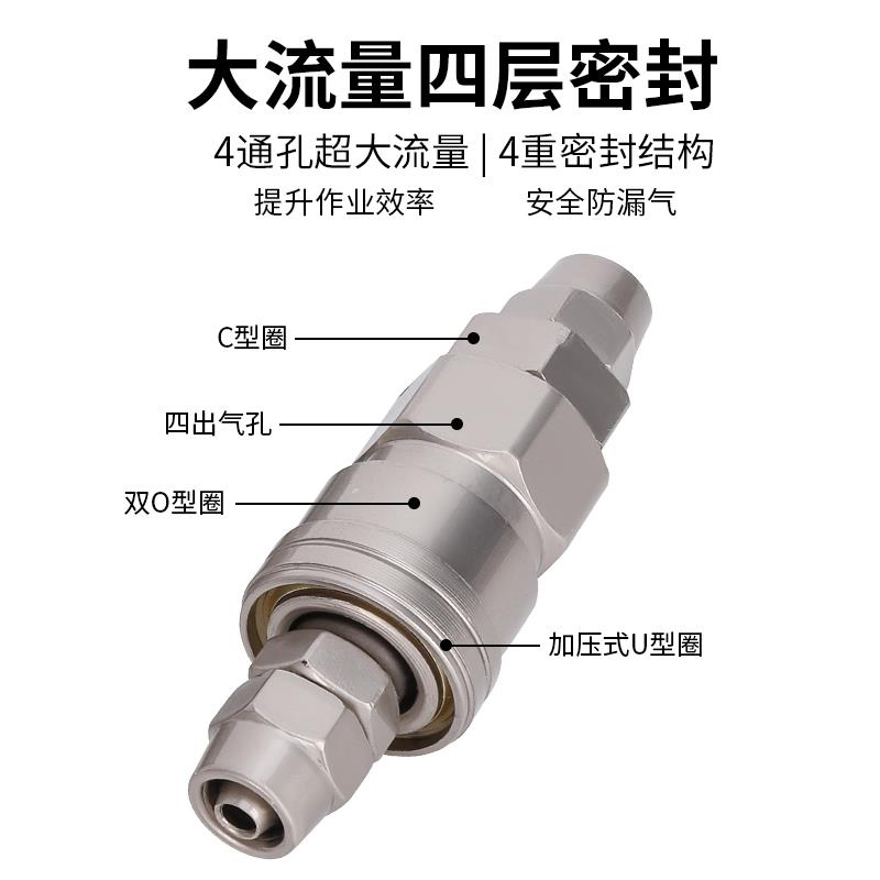 C式自锁快速接头气管快插