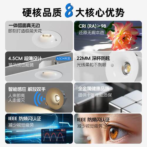 人体感应射灯筒嵌入式防智能眩过道楼梯HQ-X172走廊灯入户玄关弧