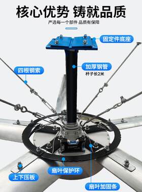 永风量循环送节能风无品牌/工业大吊扇厂房磁工业大大风扇大吊扇