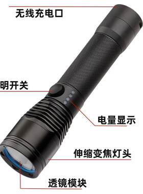 JW7632强光巡检手电筒SW2105可调焦聚泛光电量显示无线感应充电灯