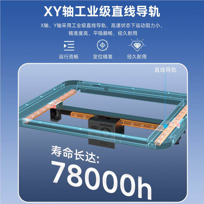 K面LP1高速3打KLP1机自动调平线轨高精度家印用桌级FDMD